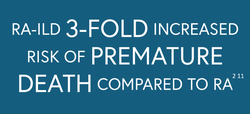 RA-ILD_3_FOLD..png